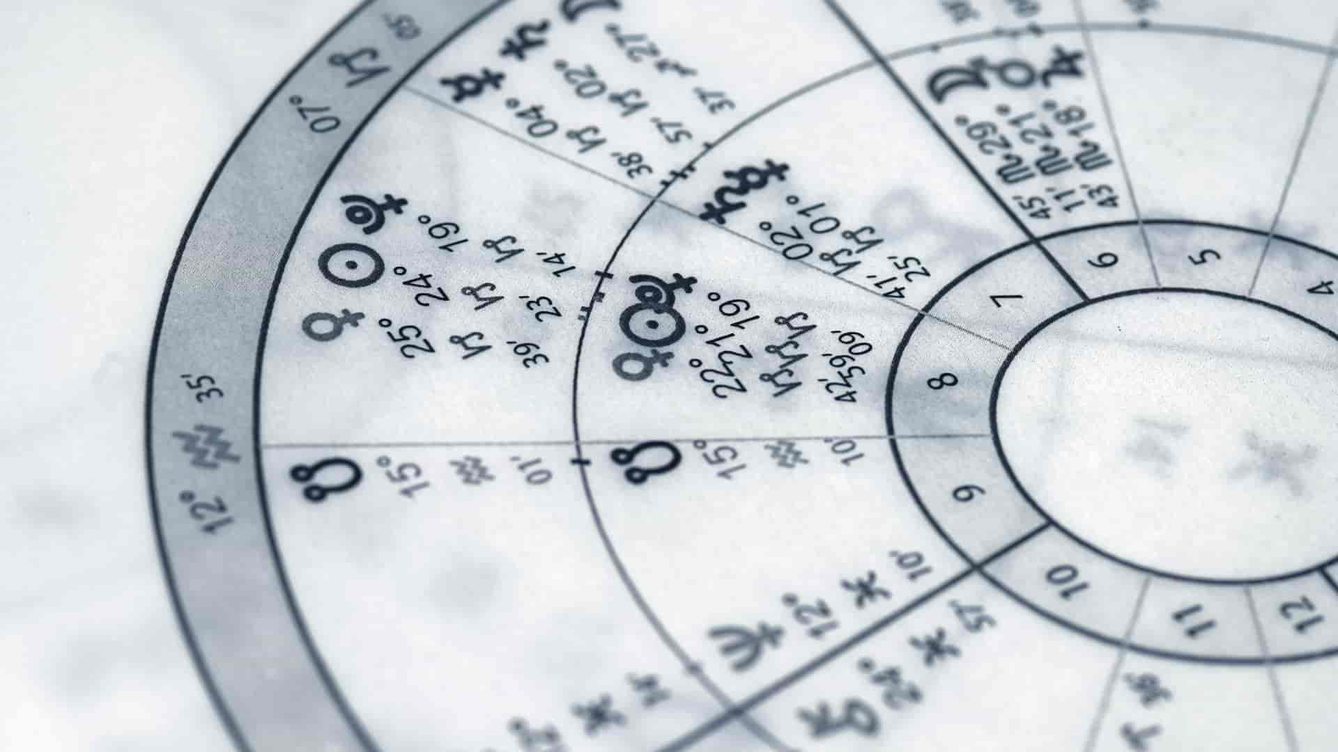 carta_natal_astrologia_transitos_planetarios_mandala_revolucion_solar