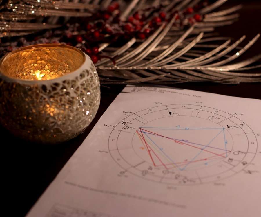 carta_natal_astrologia_transitos_planetarios_mandala_revolucion_solar